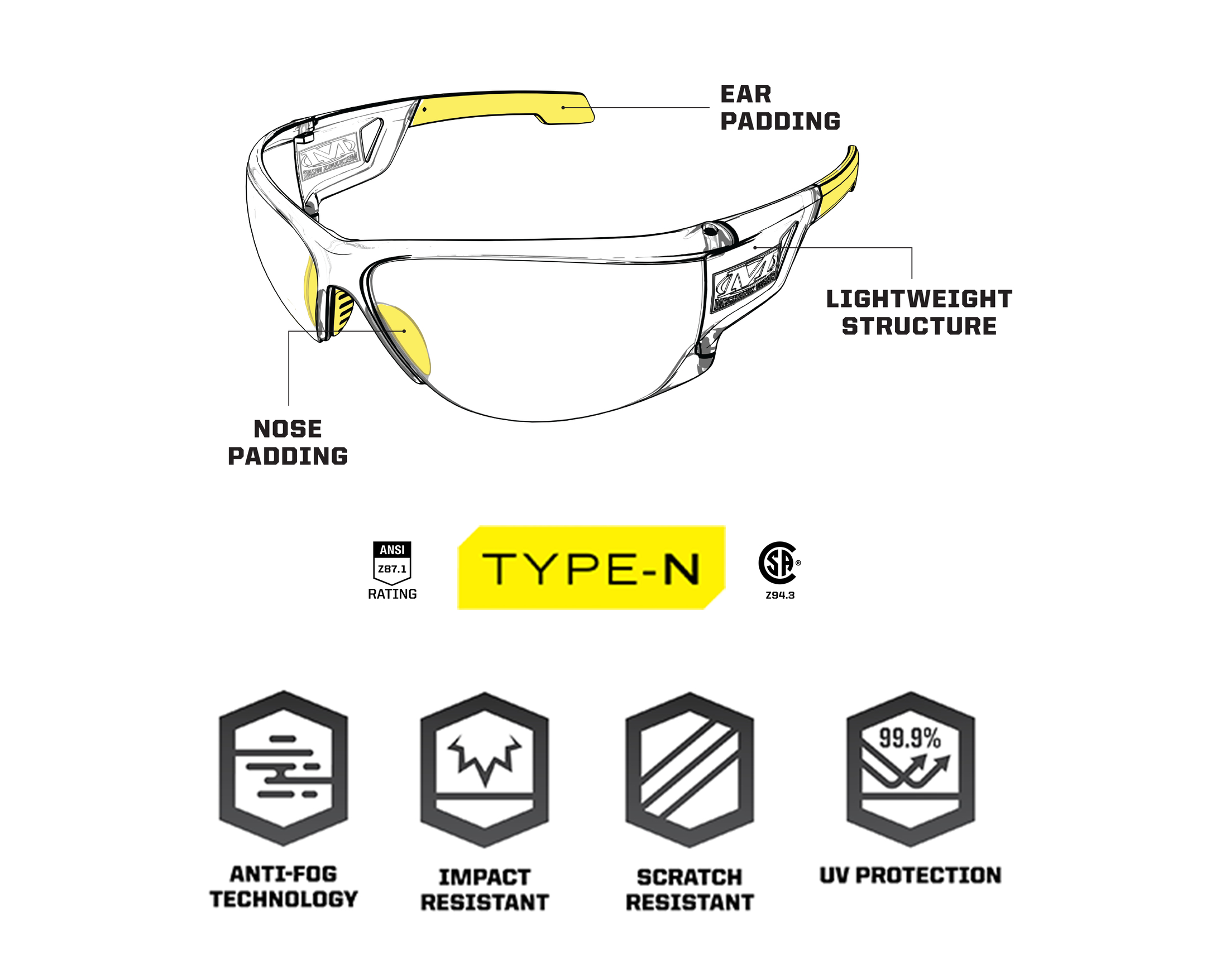 Type-N Safety Glasses